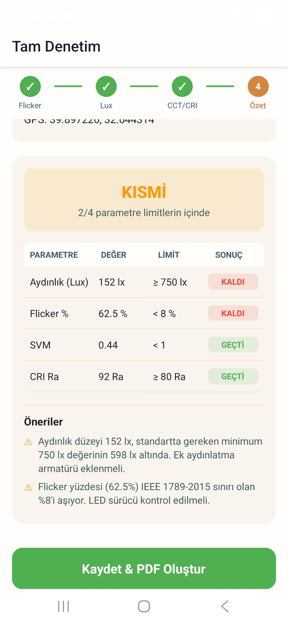 Tam Denetim özet raporu